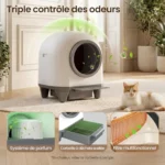 Devoko 90L Litière Autonettoyante : Avis Complet 2026