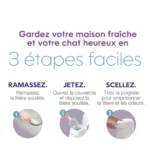 Litter Genie LitterLocker Fashion : Avis Complet sur la Poubelle à Litière