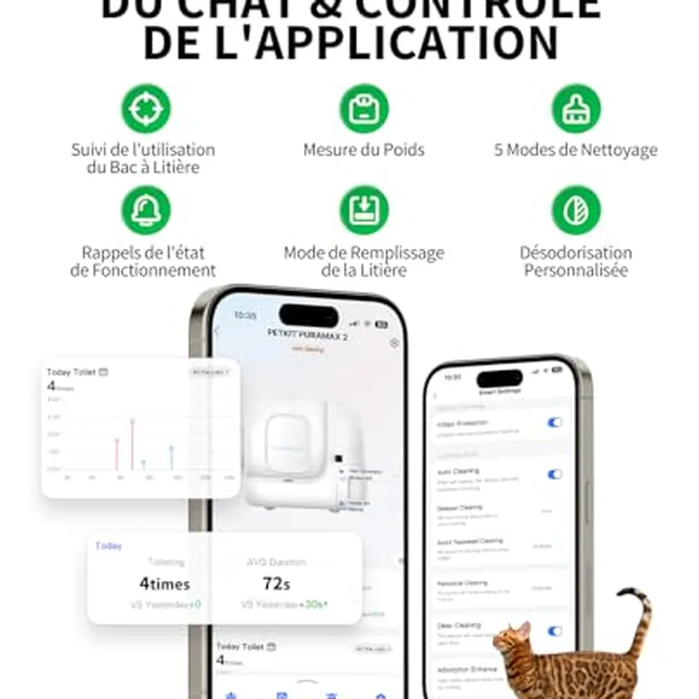 PETKIT Pura Max 2 : Avis Complet sur la Litière Autonettoyante Haut de Gamme