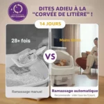 PetPivot Litière Autonettoyante Design Ouvert : Avis Complet et Analyse