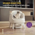 PetPivot Litière Autonettoyante Design Ouvert : Avis Complet et Analyse